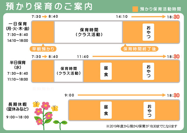 預かり保育のご案内